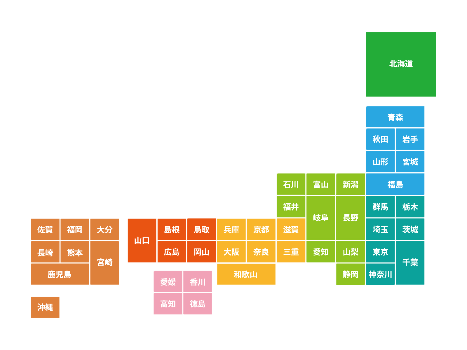 サービスエリア